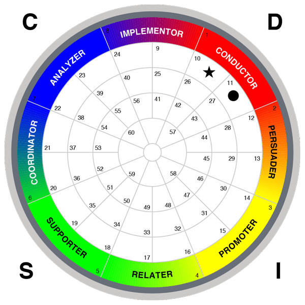 ttisi.com_disc_wheel